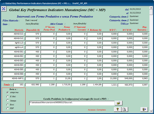 frmMc_MP_KPI