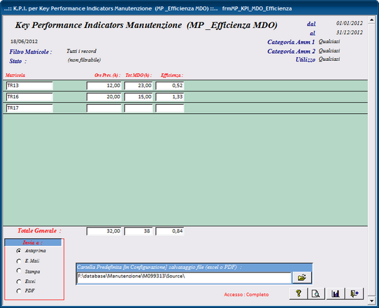 frmMP_KPI_MDO_Efficienza