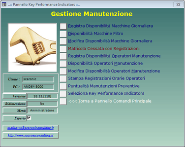 PannelloKeyPerformanceIndicators