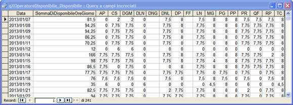 qXOperatoreDisponibile_Disoponibile