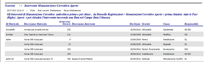 rptIntervento_MC_Aperto