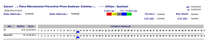 rptMP_Piano_PrimaScadenza_Sintetico