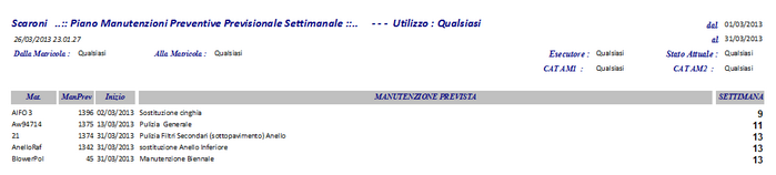 rptMP_PianoPrevisionale_Settimanale