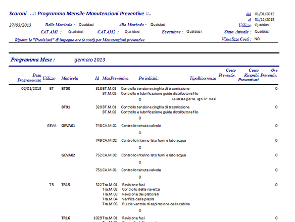 rptMP_ProgrammaMensile_1