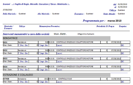 rptMP_ProgrammaMensileEsecutoreDescrizione