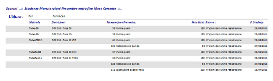 rptMP_Scadenza_MeseCorrente